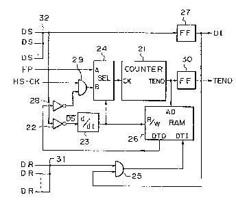 A single figure which represents the drawing illustrating the invention.